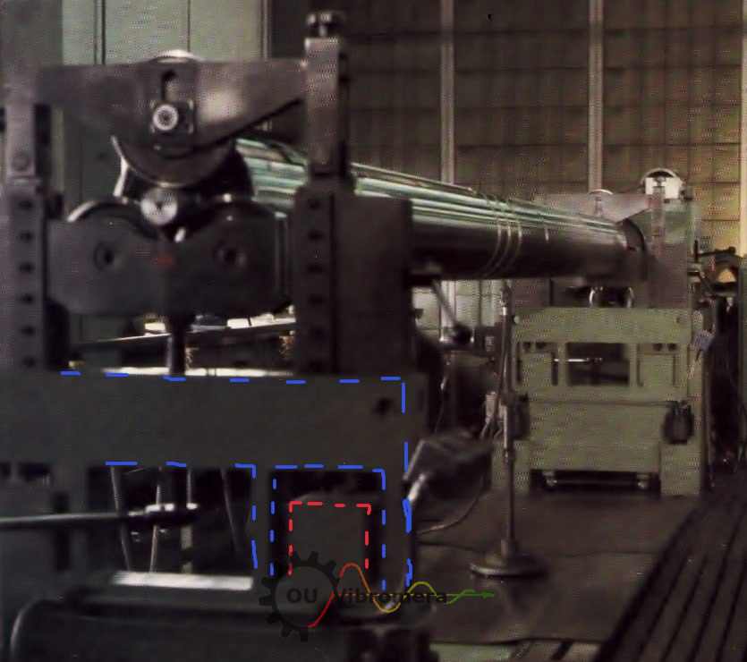 Modernizarea unei vechi mașini de balansat cu suporturi hard-bering. Utilizarea Balansetului ca sistem de măsurare. 
