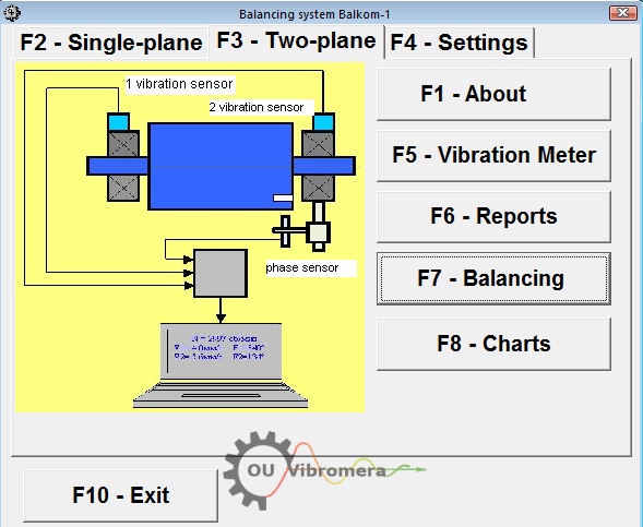 Portable Balancer Balanset-1A