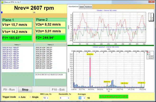Vibration Analyzer: Definition, Functions & How It Works Vibration Analyzer: Definition, Functions & How It Works