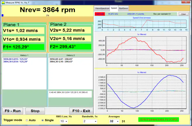 Vibration meter mode. Rotation speed Unevenness, 1x vibration wave form. Balanset-1A software screenshot