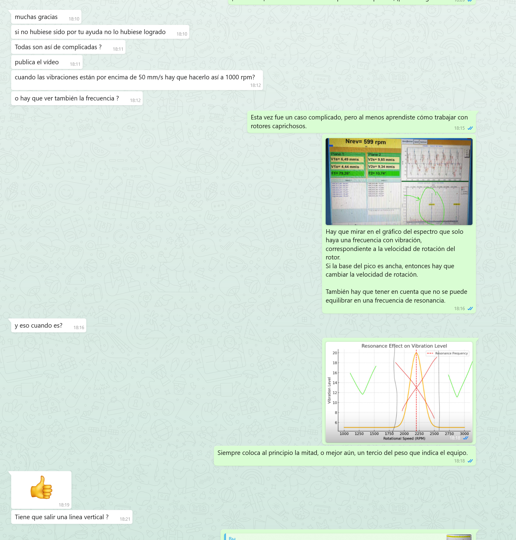 Teknisk support exempel 5