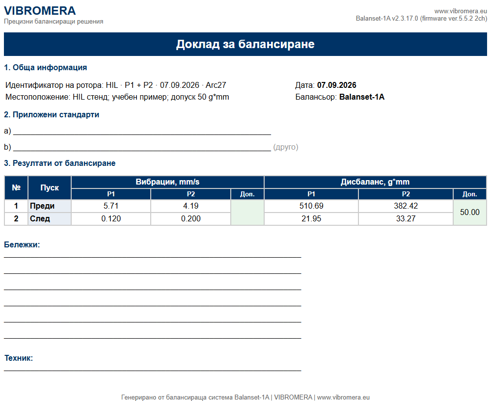 HIL two-plane balancing training report