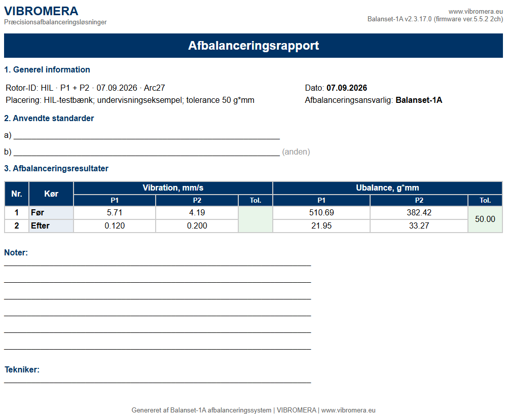 HIL two-plane balancing training report