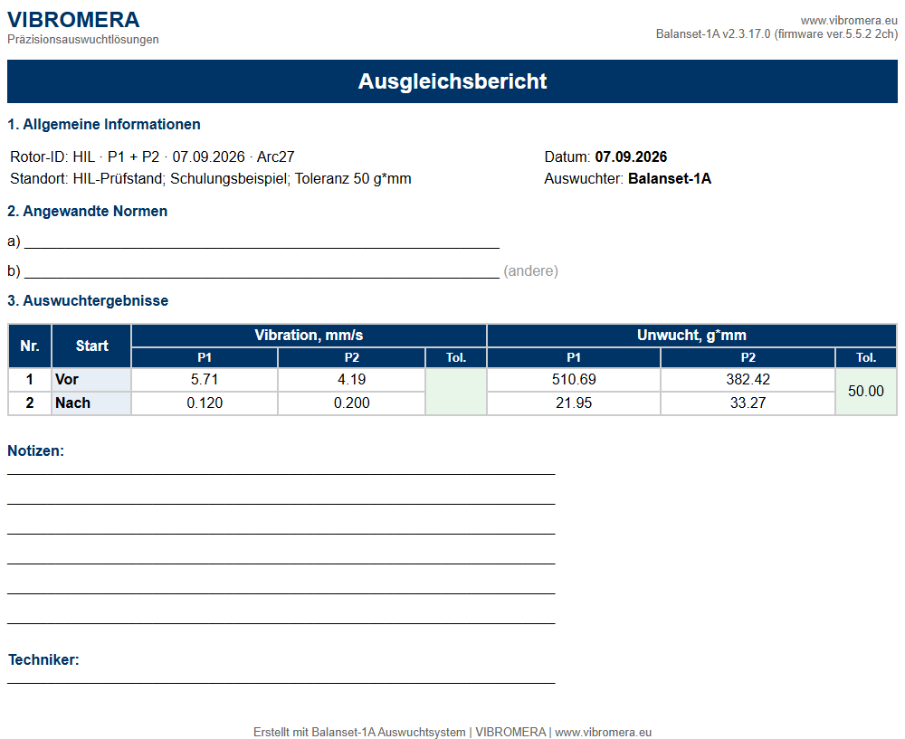 HIL two-plane balancing training report