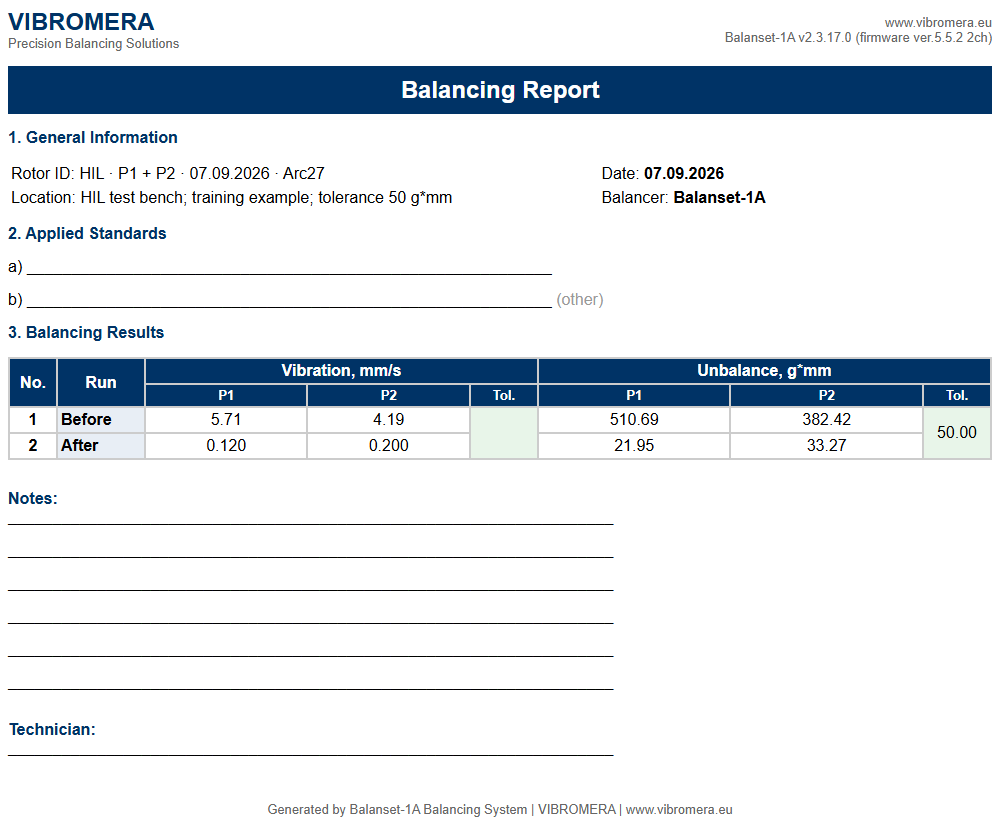 HIL two-plane balancing training report