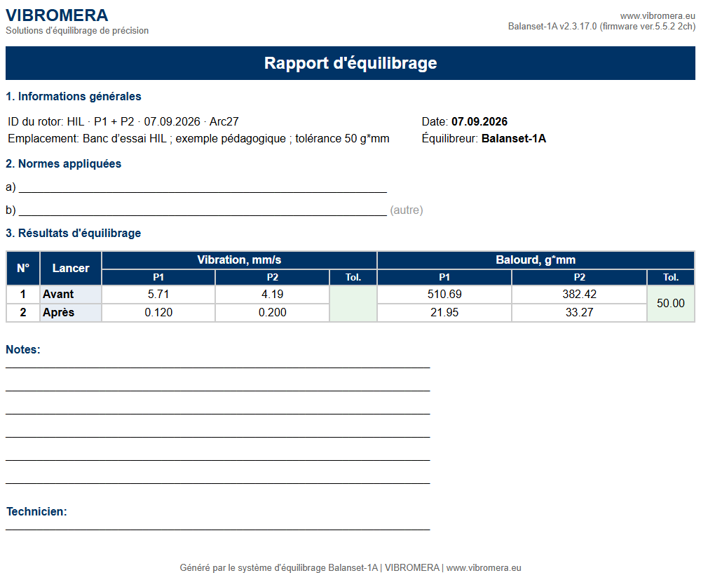 HIL two-plane balancing training report