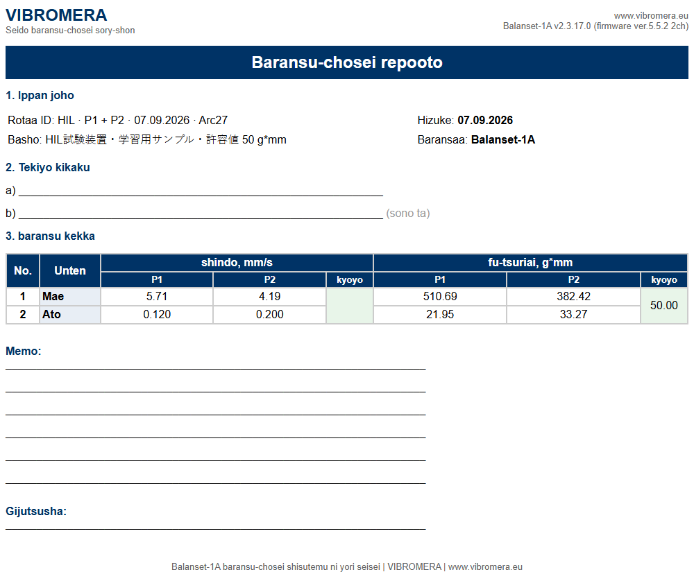HIL two-plane balancing training report
