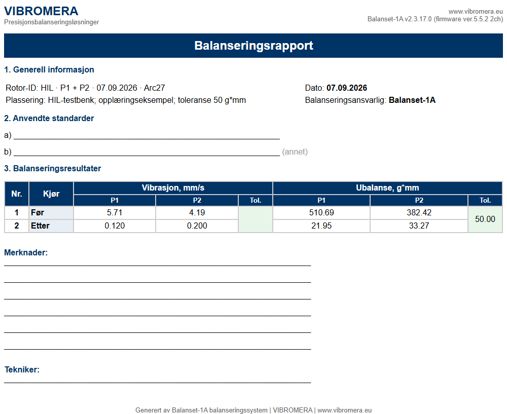 HIL two-plane balancing training report