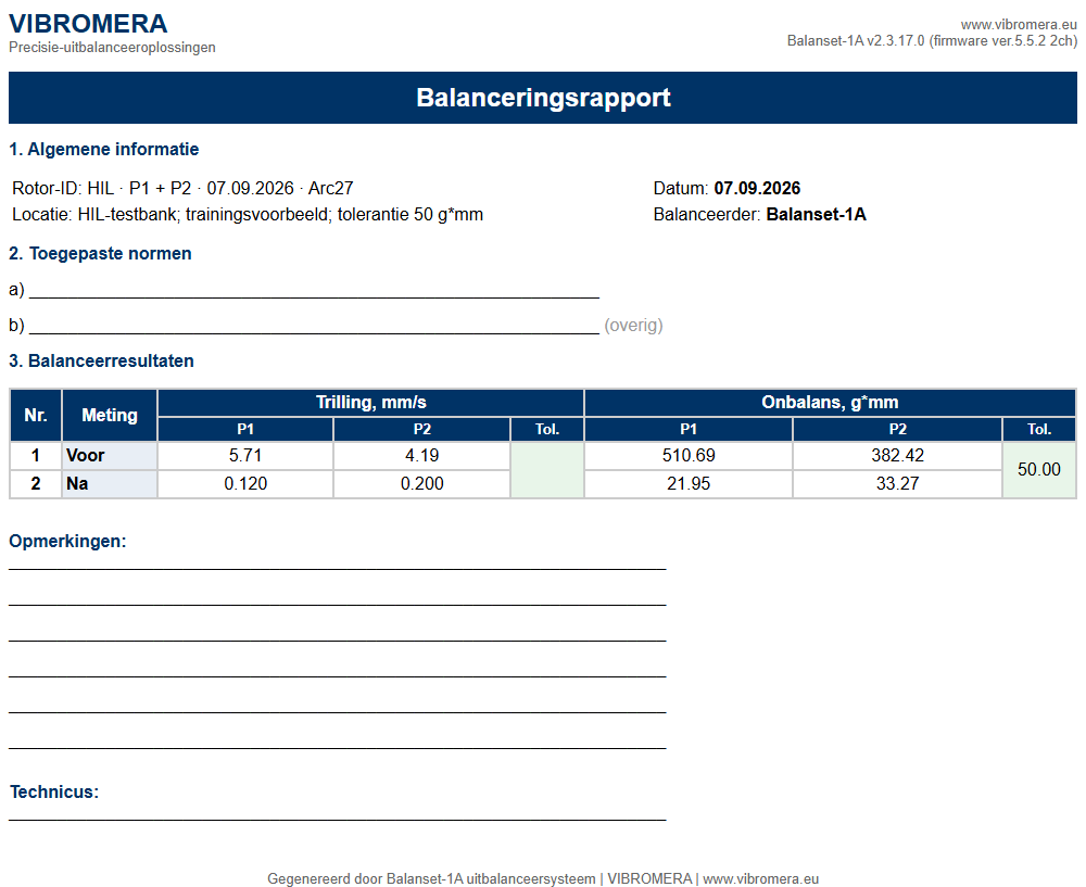 HIL two-plane balancing training report