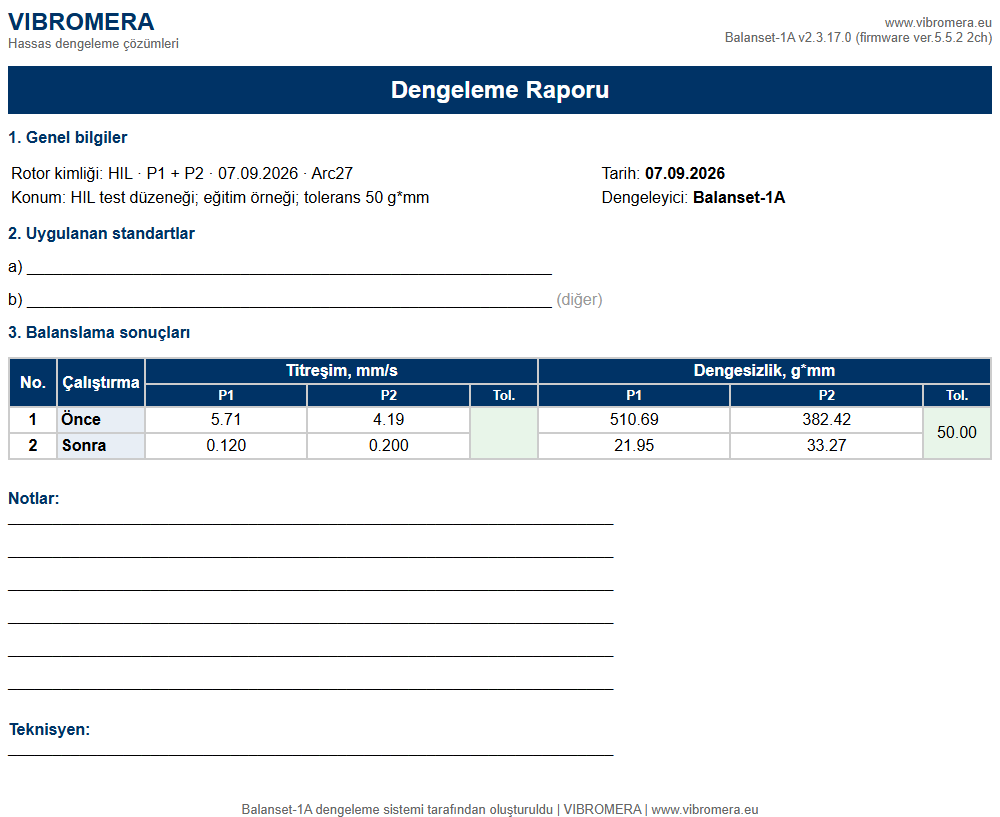 HIL two-plane balancing training report
