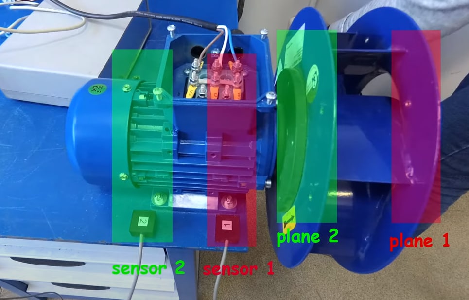 Rotor în consolă: senzori pe suporturile motorului, planuri pe rotorul de ventilator