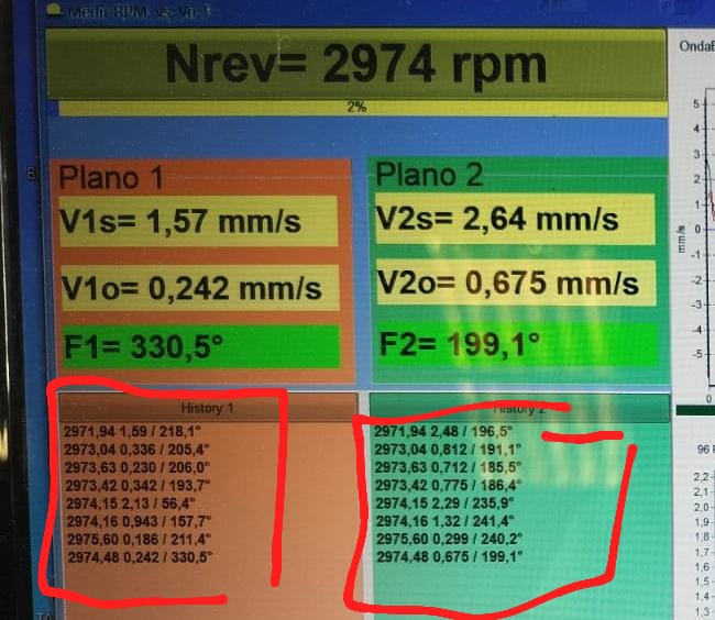 Verificarea stabilității amplitudinii și fazei