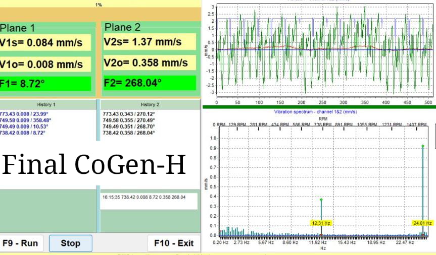 Final: 0,008 / 0,358 mm/s