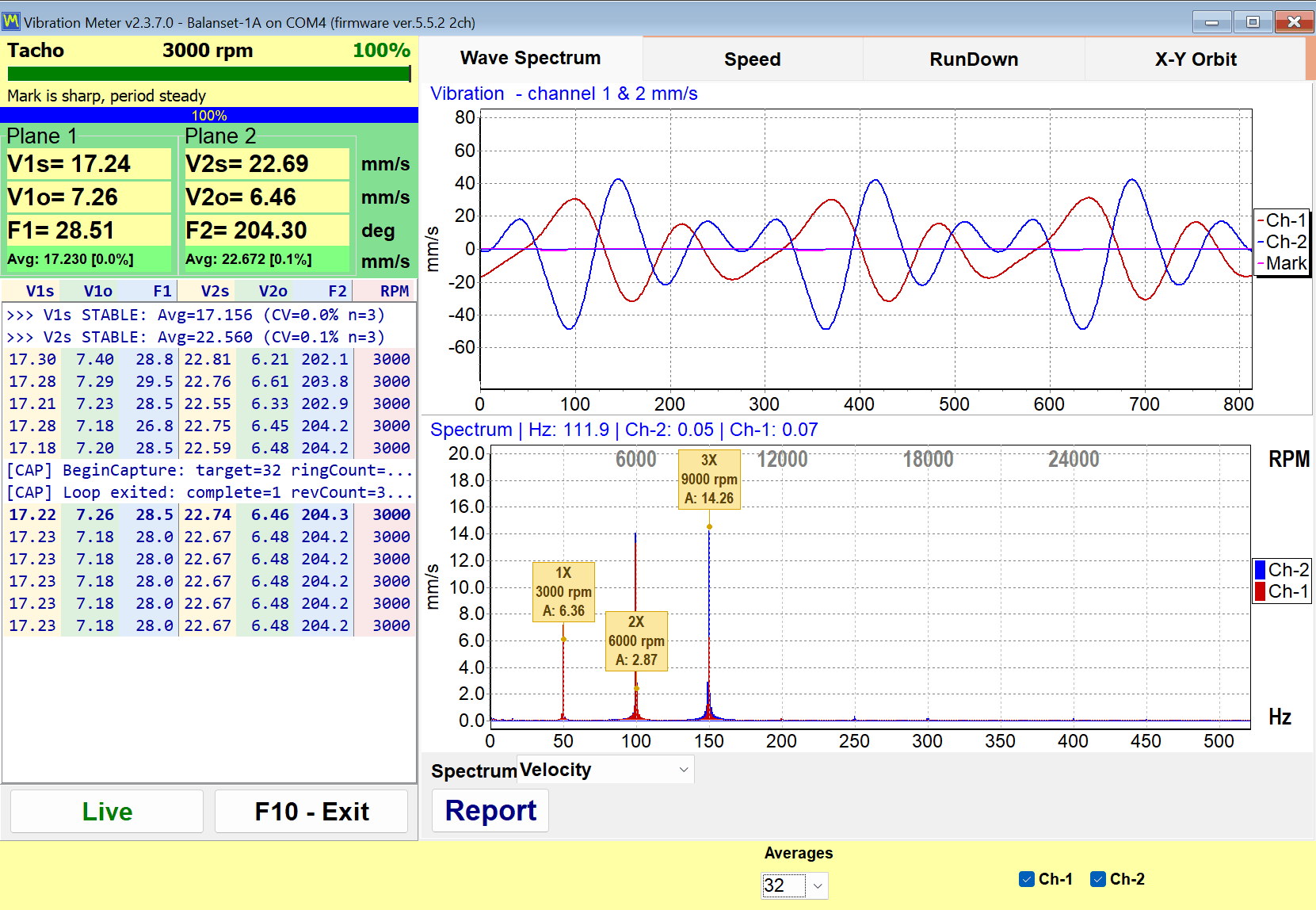 Wave Spectrum tab of the Balanset vibration meter: two-channel waveform above and velocity spectrum below, with markers at exact multiples of the rotational speed
