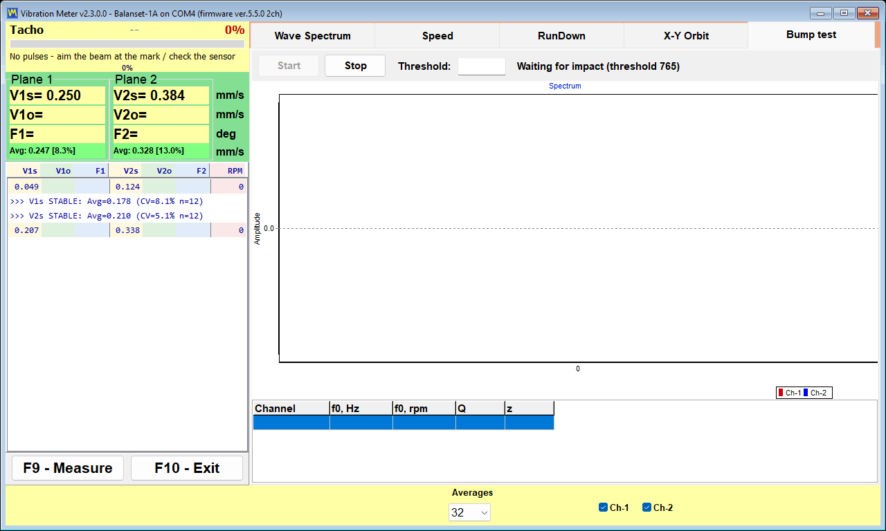 Bump test tab armed and waiting for an impact, with the background level measured and the trigger ready