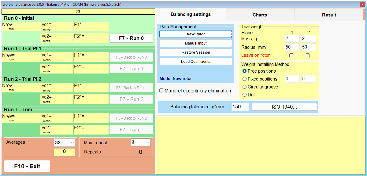The classic two-plane balancing window before Run 0, with separate run buttons and the trial mass fields for both planes