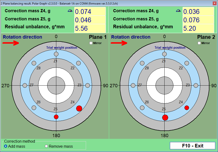 Balanset polar window in fixed-position mode: numbered seats around each correction plane with the two computed positions highlighted