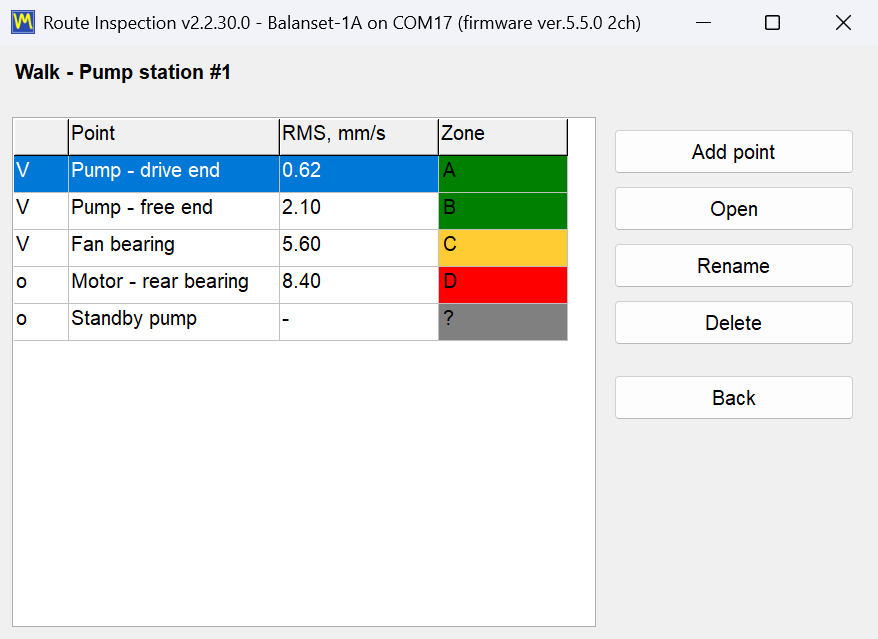 Route walk panel in which each machine point is coloured by its ISO 10816-1 zone, with one point still unmeasured