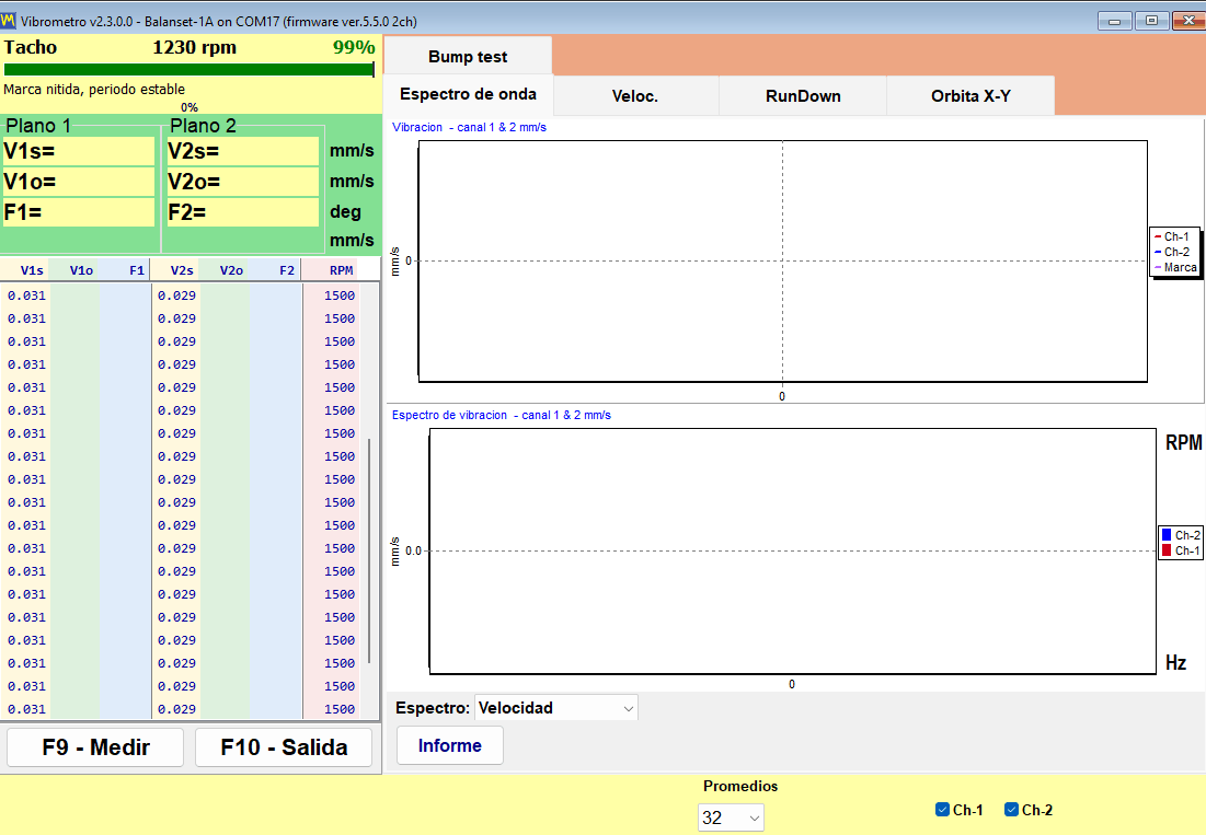 Vibration meter window streaming overall RMS, 1x amplitude, phase and RPM for two channels alongside the waveform chart