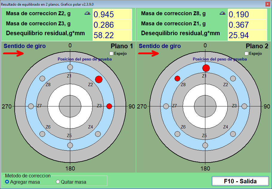 Balanset polar window in fixed-position mode: numbered seats around each correction plane with the two computed positions highlighted