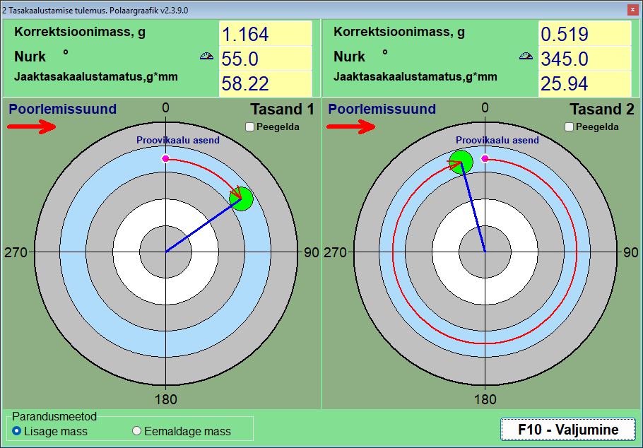 Polar diagram window of the Balanset software for a two-plane job: one circle per correction plane with mass, angle and residual unbalance above each