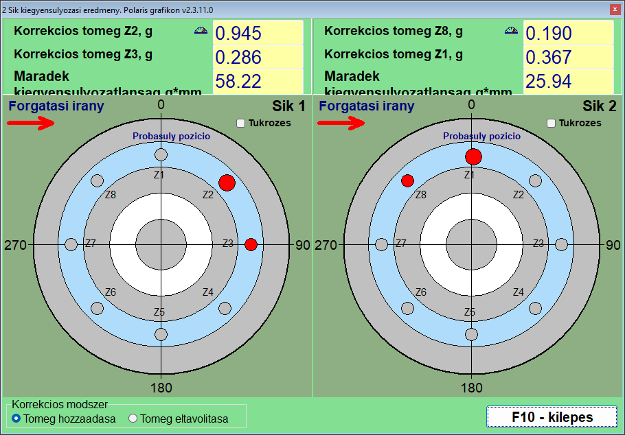 Poláris diagram fix pozíciók módban egy 8 lapátos rotorhoz, amely mutatja a korrekció megosztását két szomszédos, számozott lapát között