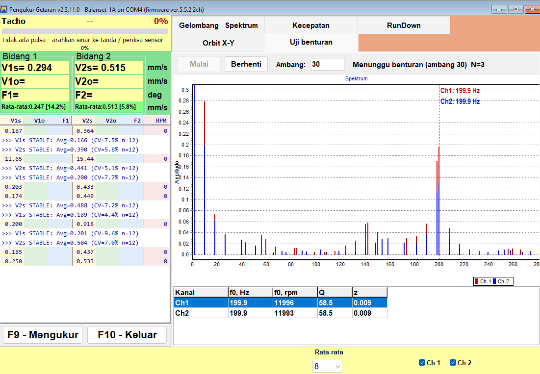 Bump test result grid listing natural frequency, quality factor and damping for two channels after three accepted strikes