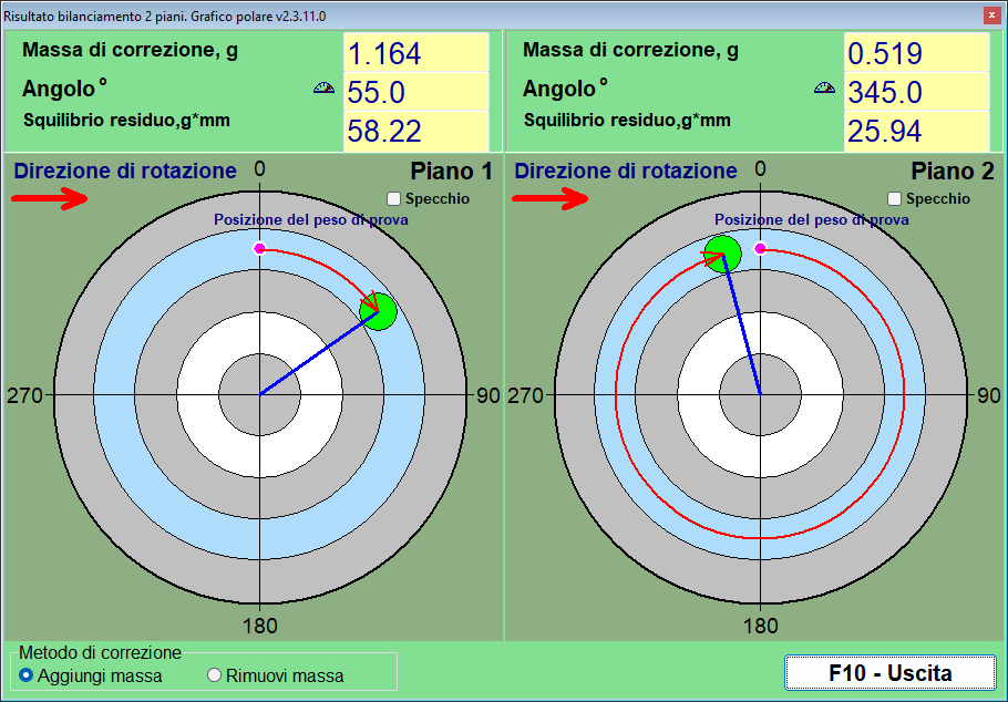 Polar diagram window of the Balanset software for a two-plane job: one circle per correction plane with mass, angle and residual unbalance above each