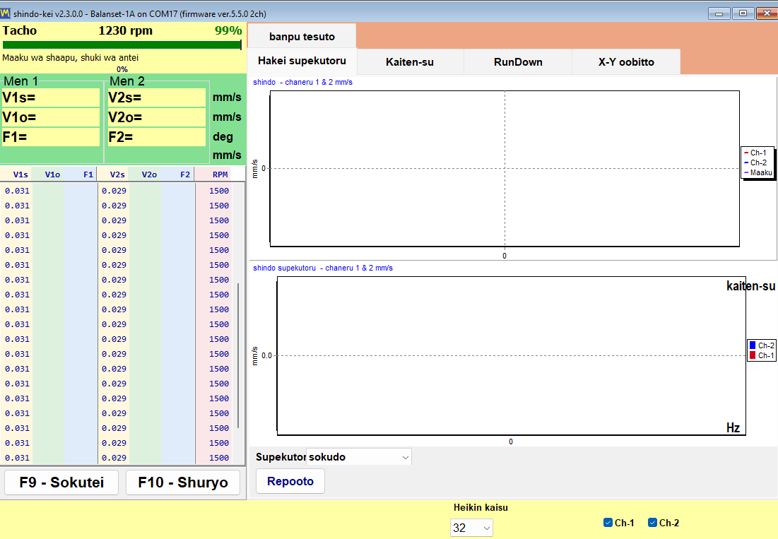 Vibration meter window streaming overall RMS, 1x amplitude, phase and RPM for two channels alongside the waveform chart