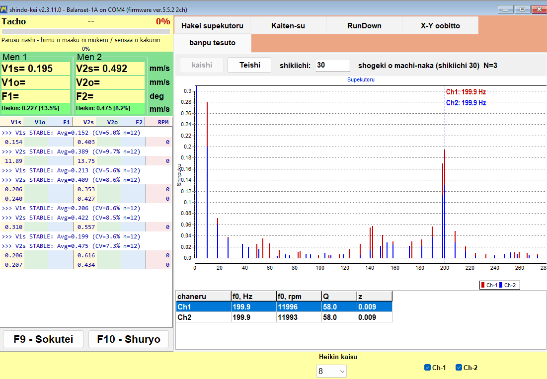 Bump test result grid listing natural frequency, quality factor and damping for two channels after three accepted strikes