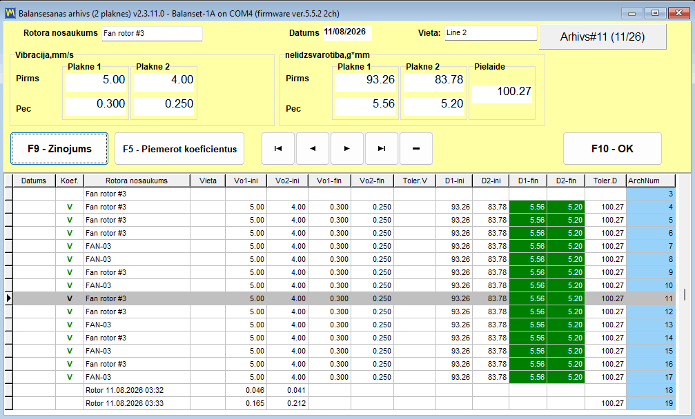 Balanset balansēšanas arhīva logs: ieraksti ar vibrāciju un nelīdzsvarotību pirms un pēc, pielaidi un pogu Apply coefficients