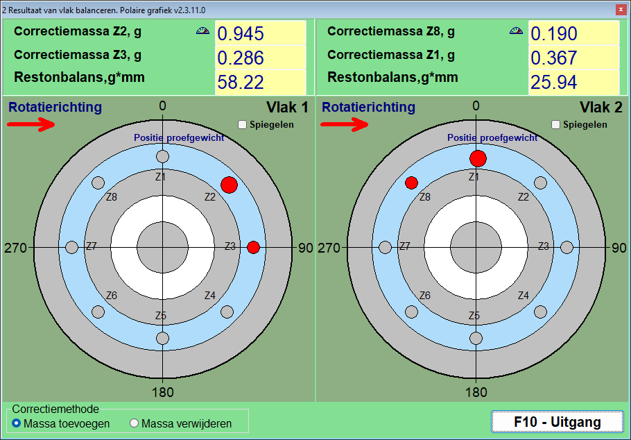 Polar diagram in fixed-positions mode for a rotor with 8 blades, showing the correction split between two adjacent numbered blades