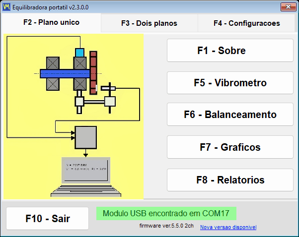 Janela principal do Balanset com um instrumento ligado: botões de modo de medição, leituras dos canais em tempo real e a linha de estado USB