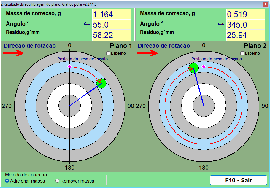 Polar diagram window of the Balanset software for a two-plane job: one circle per correction plane with mass, angle and residual unbalance above each