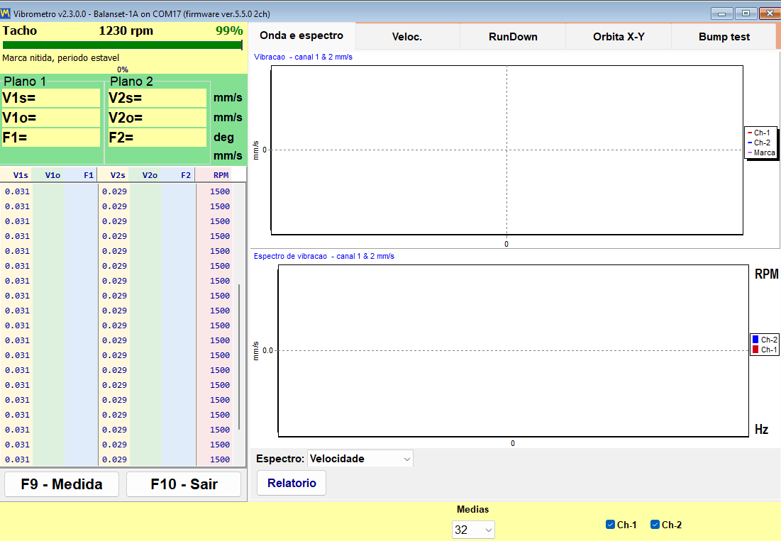 Vibration meter window streaming overall RMS, 1x amplitude, phase and RPM for two channels alongside the waveform chart