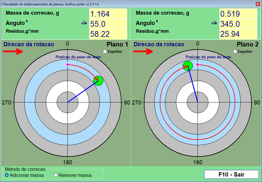 Polar diagram window of the Balanset software for a two-plane job: one circle per correction plane with mass, angle and residual unbalance above each