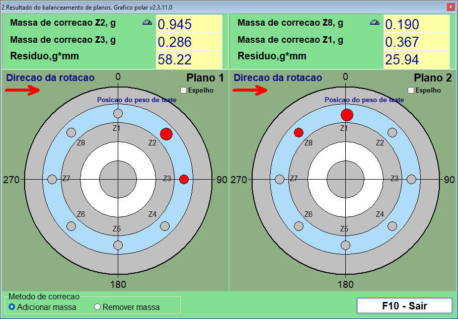 Balanset polar window in fixed-position mode: numbered seats around each correction plane with the two computed positions highlighted