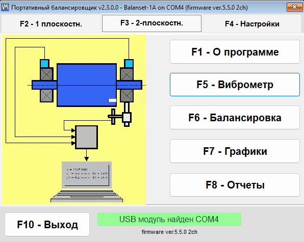 Главное окно сразу после первого запуска: двухканальный Balanset-1A подключён на COM4, версия программы указана в заголовке окна