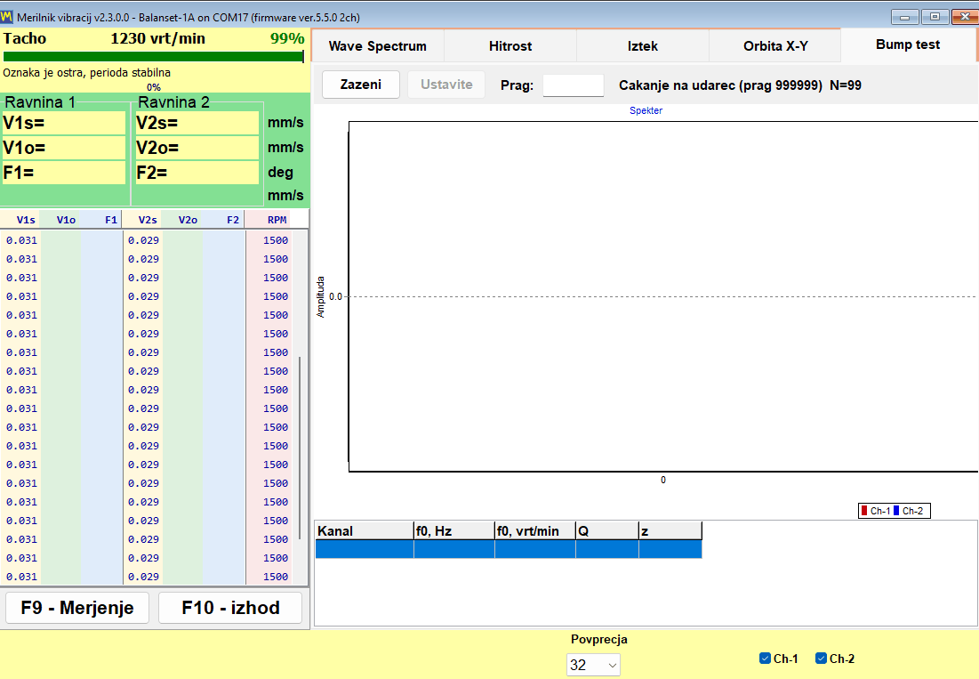Bump test tab armed and waiting for an impact, with the background level measured and the trigger ready